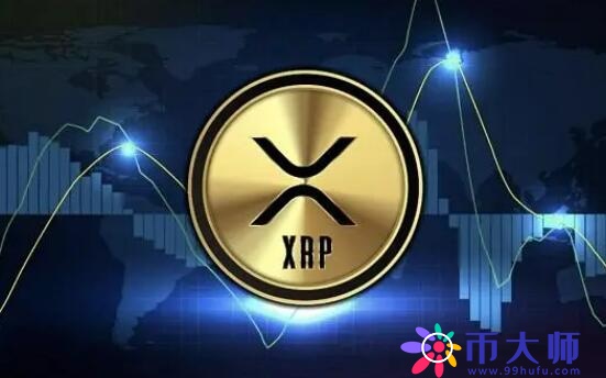 币特网网址(中国比特币交易网站)